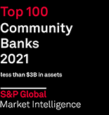 Top 100 Community Banks of 2021